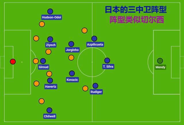 日本免费色
