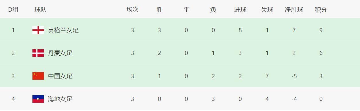1月重要节日和纪念日