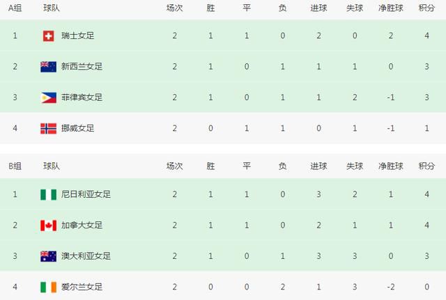va亚洲va日韩不卡在线观看