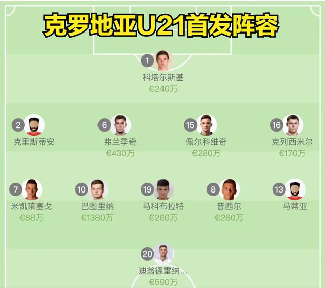 国模150