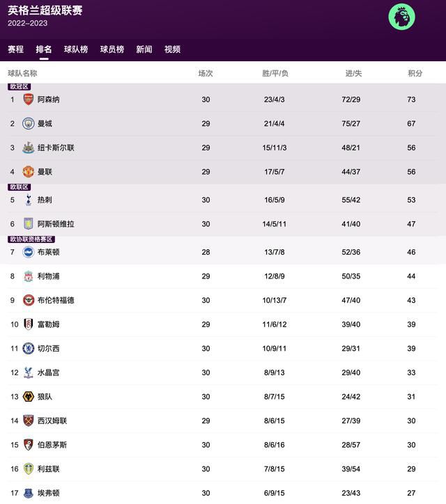 黑丝一区