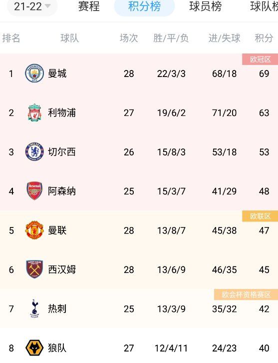 国一线产区和二线