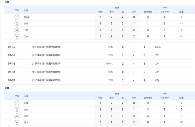 国产极品一区二区